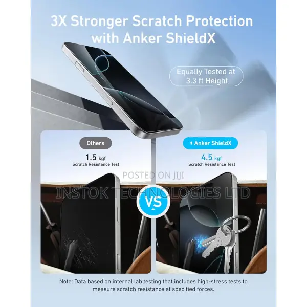 Anker Screen Protector for iPhone 16 Pro Max - 2 Pack