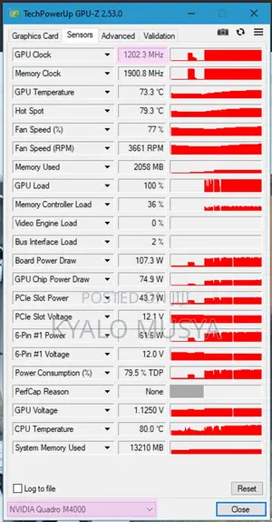 Nvidia Quadro M4000