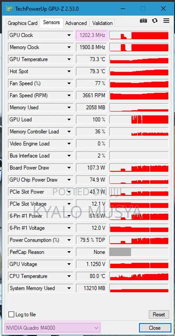 Nvidia Quadro M4000