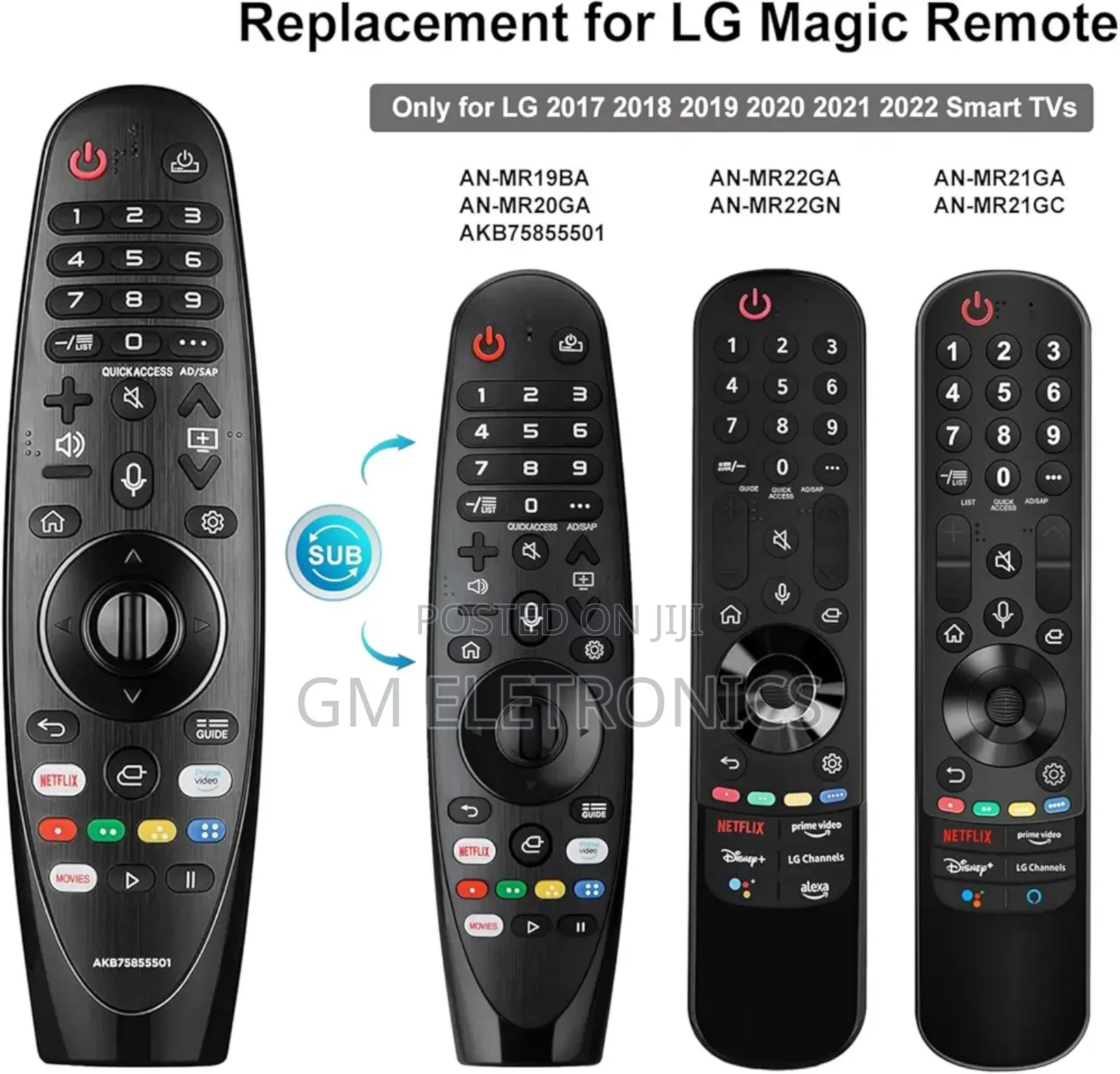 Voice Magic LG Remotes With Cursor Movement Detector.
