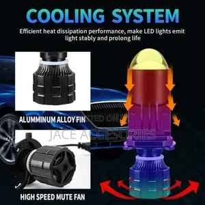 A82 H4 Headlight Mini Projectors