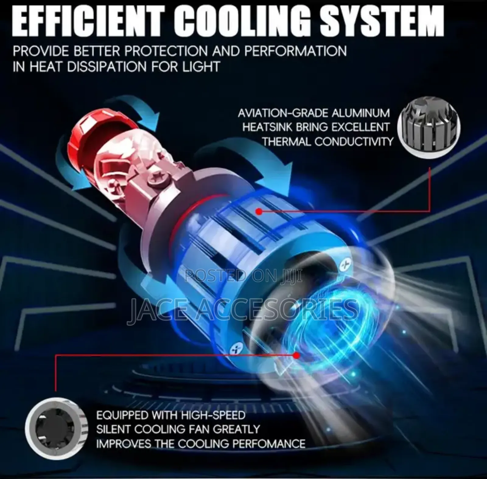 H4 Mini Biled Projectors