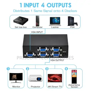 Four Way VGA Splitter