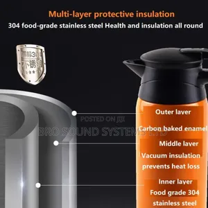12 / 24volts Vehicle Portable Tea / Coffee Making Kettle