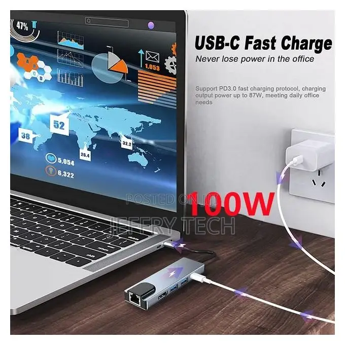 Rj45 Ethernet Input Ports Pd for Macbook iPad