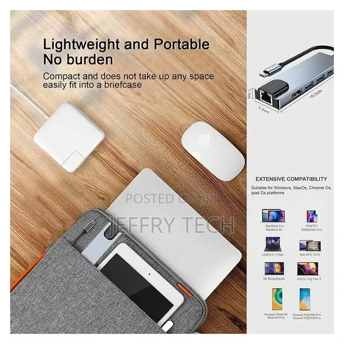 Rj45 Ethernet Input Ports Pd for Macbook iPad