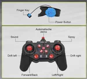 Smart F1 Gesture Hand Remote Control Car F