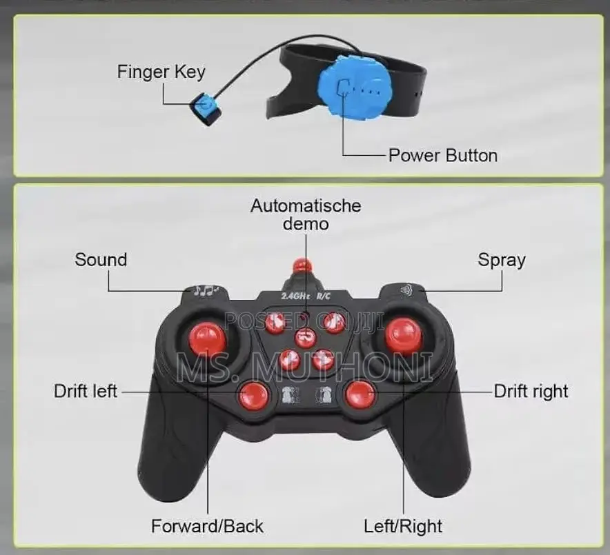 Smart F1 Gesture Hand Remote Control Car F