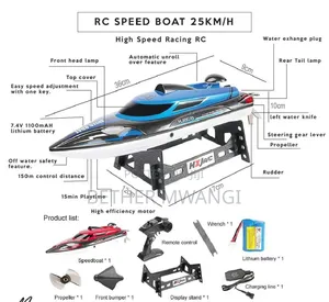 Speed Boat RC in Kenya