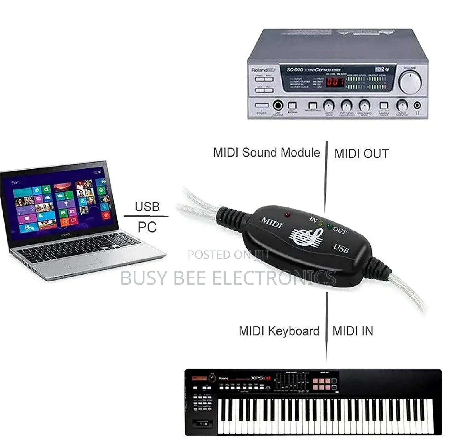 FDBV USB in-Out Midi Interface C