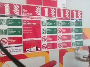 Fire Extinguisher Colour, Class Of Fire N Usage Sign Chart