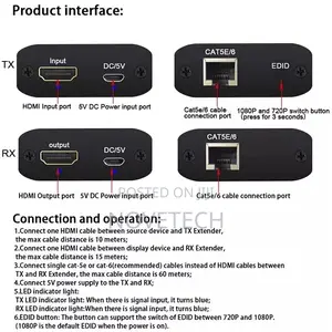 60M 1080P HDMI Extender via Rj45 Ethernet Cat6 Network Cable