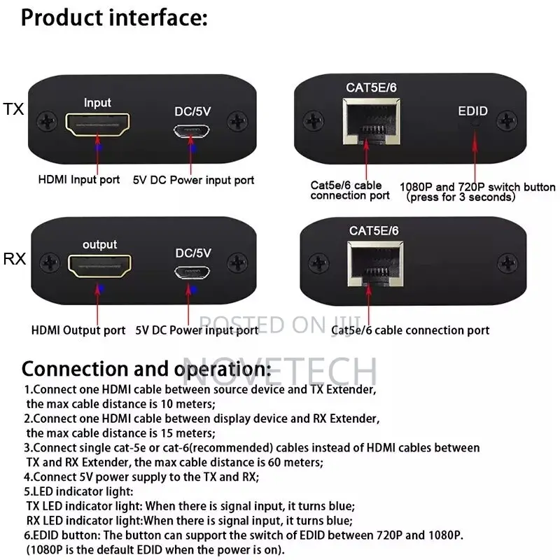 60M 1080P HDMI Extender via Rj45 Ethernet Cat6 Network Cable