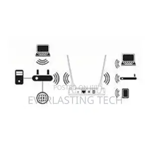 D-Link Wireless AC1200 Wave 2 Dual-Band Access Point