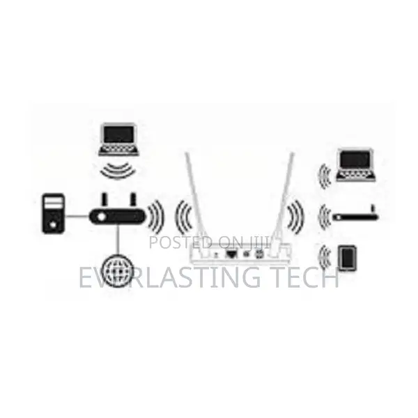 D-Link Wireless AC1200 Wave 2 Dual-Band Access Point