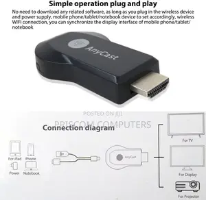 Anycast Wireless Wifi 1080P HDMI Display TV Dongle Receiver