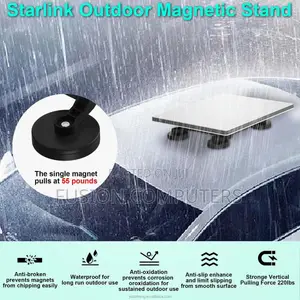 Magnet Mount for Starlink Mini