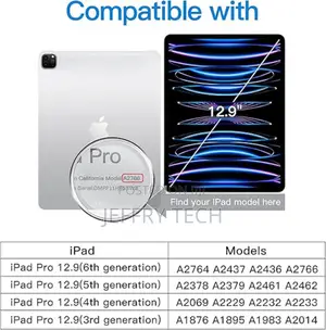 Screen Protector for iPad Pro 12.9-Inch Tempered Glass