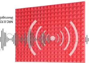 Acoustic Panels for Perfect Soundproofing