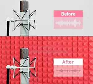 Acoustic Panels for Home Recording