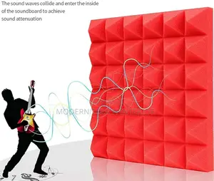 Panels for Maximum Noise Absorption