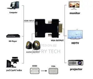 HDMI Female To VGA Male Video Adapter HD 1080p Audio Convert