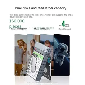 UGREEN 2.5 INCH Dual Bay RAID Harddisk Drive Enclosure - CM