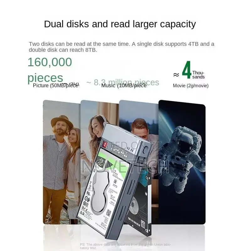 UGREEN 2.5 INCH Dual Bay RAID Harddisk Drive Enclosure - CM