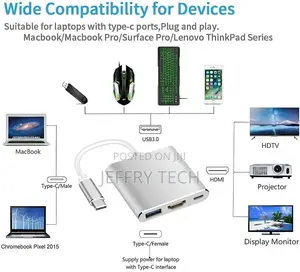 Zhpamax USB-C to HDMI Adapter, USB 3.1 Type C to HDMI Mul