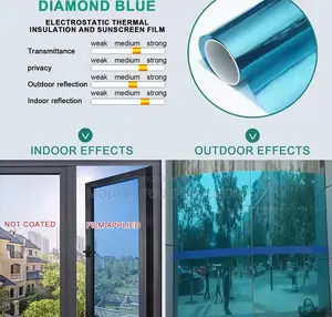 Stylish, Uv-Blocking One-Way Reflective Film