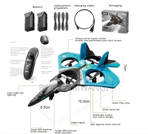 Fighter RC Plane in Kenya