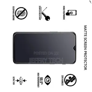 Ceramic Matte Screen Guard for Samsung Galaxy A20s