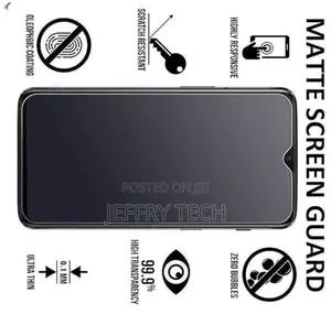Screen Protector for Tecno Spark 8 Ceramic Fully Flexible