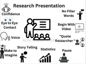 Best PHD/Masters Thesis/Dissertation;Research Proposals,Projects