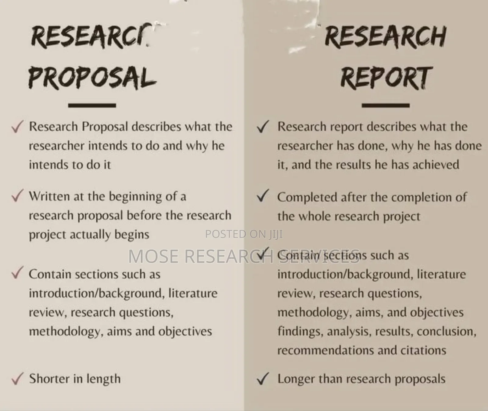 Best PHD/Masters Thesis/Dissertation;Research Proposals,Projects