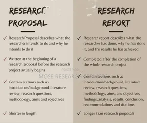 Best PHD/Masters Thesis/Dissertation;Research Proposals,Projects