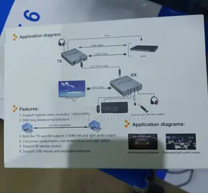 HDMI 60 Meters KVM Extender With Audio