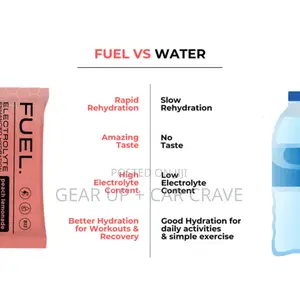 Fuel Electrolyte Sachet X 20