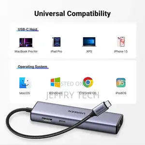 UGREEN 6-in-1 USB-C Multi-Function Hub – CM512 (UG-15– Gray