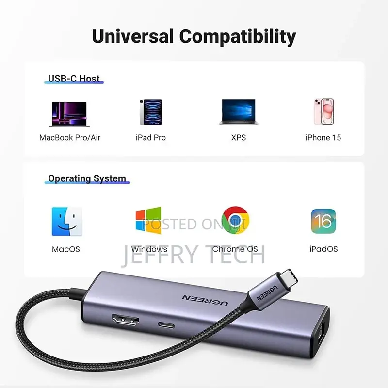 UGREEN 6-in-1 USB-C Multi-Function Hub – CM512 (UG-15– Gray