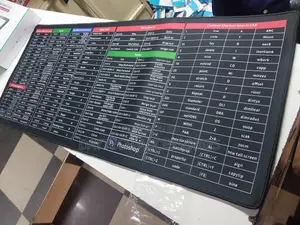 Mouse Pad Large Keyboard Pad 80x30cm With Keyboard Shortcuts