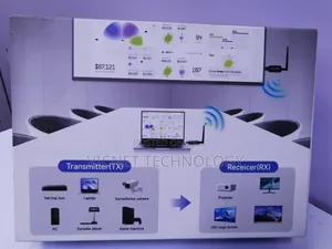 100metres Range Wireless Hdmi Transmitters