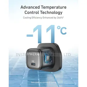 Anker Zolo 30W Compact USB C Gan Charger