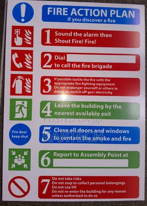 Fire Action Plan Sign