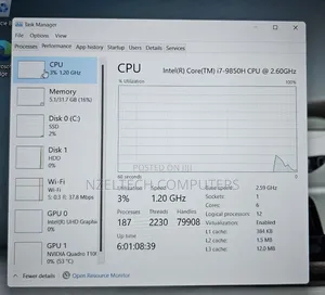 Laptop Dell Precision 7540 32GB Intel Core I7 SSD 256GB