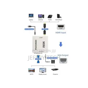 JSM Mini Size Hd 1080p Hdmi to Vga Audio Video Digital Conve