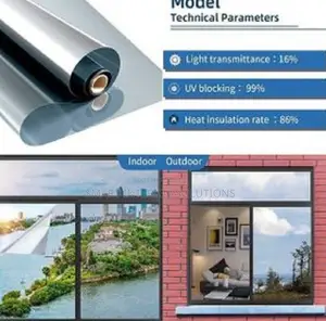Energy-Efficient Privacy Window Film