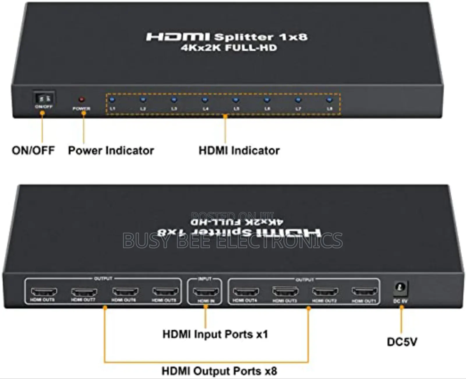 Hdmi Splitter 8-Way