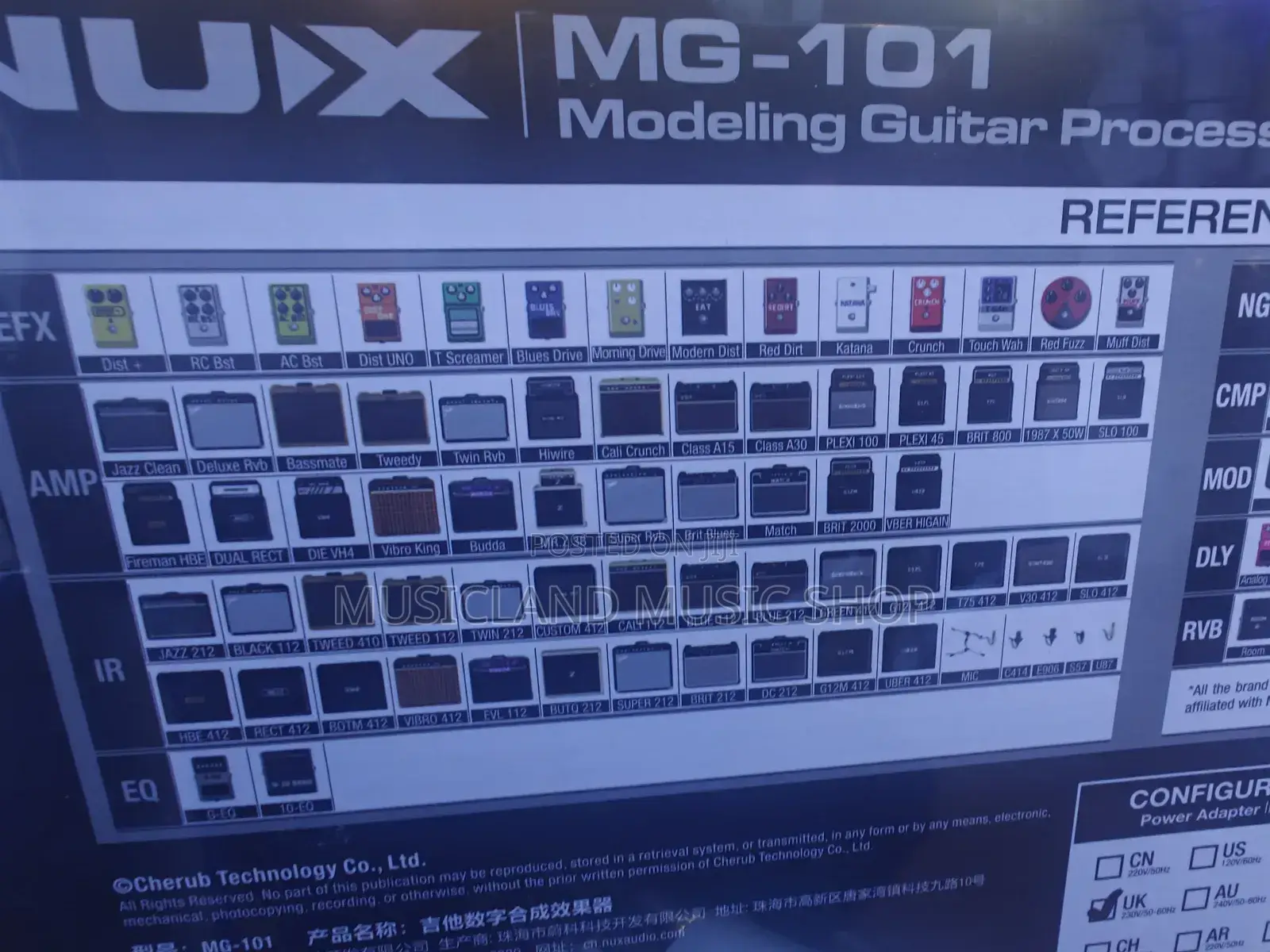 Nux Mg 101 Modelling