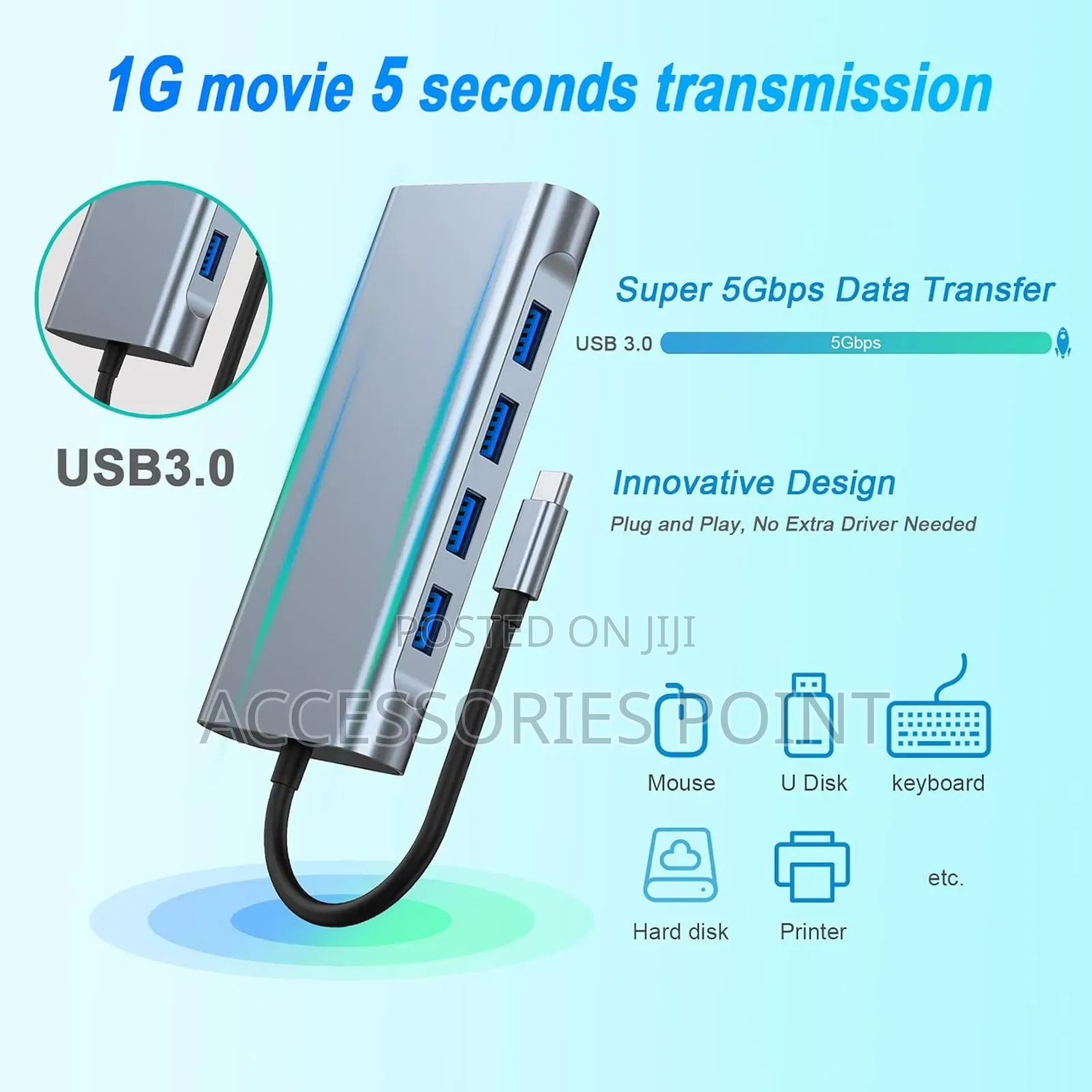 11 In 1 Usb C Hub / Docking Station With Hdmi